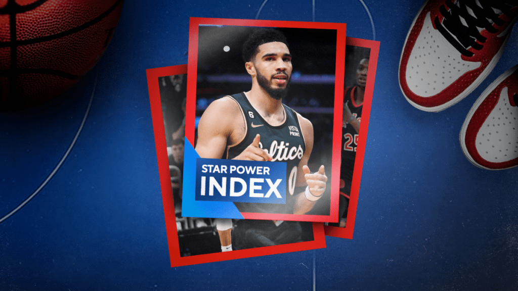 NBA明星实力指数,杰森-塔图姆照亮了湖人,锡安-威廉姆森击退了敏感的太阳队