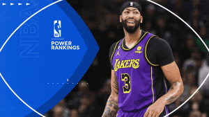 NBA实力排名： 安东尼-戴维斯带领湖人队进入前十名,凯文-杜兰特的回归推动了太阳队,凯尔特人队排名第一